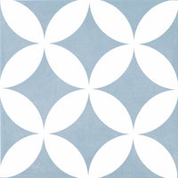 Kerion Neocim Plus Fleur Ciel N 20x20 Décor