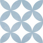 Kerion Neocim Classic Ciel