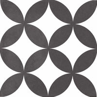 Kerion Neocim Classic Fleur Noir 20x20 Décor